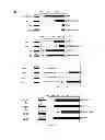 Fig. 07 - Compounds for treating cardiac damage after ischaemia/reperfusion