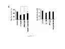 Fig. 09 - Compounds for treating cardiac damage after ischaemia/reperfusion