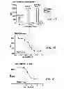 Fig. 02 - Methods of treating giardiasis