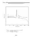 Fig. 03 - Ticagrelor co-crystal