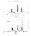 Fig. 08 - Ticagrelor co-crystal