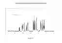 Fig. 09 - Ticagrelor co-crystal