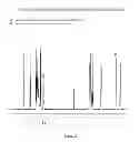 Fig. 10 - Ticagrelor co-crystal