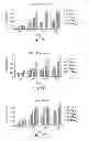 Fig. 02 - COMPOSITION AND USES OF GALECTIN ANTAGONISTS