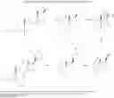 Fig. 28 - NOVEL 17B-HETEROARYL-SUBSTITUTED STEROIDS AS MODULATORS OF GABAA RECEPTORS