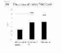 Fig. 04 - Agent for treatment of eye diseases
