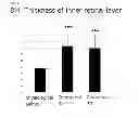 Fig. 05 - Agent for treatment of eye diseases