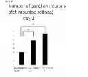 Fig. 08 - Agent for treatment of eye diseases