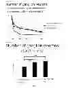 Fig. 09 - Agent for treatment of eye diseases
