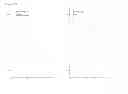 Fig. 15 - Agent for treatment of eye diseases