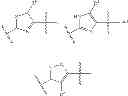 Fig. 47 - PHARMACEUTICAL COMPOSITION COMPRISING A TRPA1 ANTAGONIST AND A STEROID