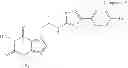 Fig. 52 - PHARMACEUTICAL COMPOSITION COMPRISING A TRPA1 ANTAGONIST AND A STEROID