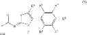 Fig. 55 - PHARMACEUTICAL COMPOSITION COMPRISING A TRPA1 ANTAGONIST AND A STEROID