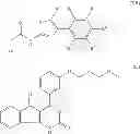 Fig. 68 - PHARMACEUTICAL COMPOSITION COMPRISING A TRPA1 ANTAGONIST AND A STEROID