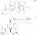 Fig. 70 - PHARMACEUTICAL COMPOSITION COMPRISING A TRPA1 ANTAGONIST AND A STEROID
