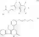 Fig. 79 - PHARMACEUTICAL COMPOSITION COMPRISING A TRPA1 ANTAGONIST AND A STEROID