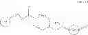 Fig. 04 - Compounds for the Treatment of Neurological Disorders