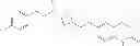 Fig. 153 - Compounds for the Treatment of Neurological Disorders