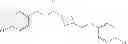 Fig. 191 - Compounds for the Treatment of Neurological Disorders