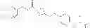Fig. 200 - Compounds for the Treatment of Neurological Disorders