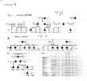 Fig. 02 - Methods of detecting amyotrophic lateral sclerosis (ALS)