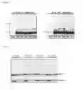 Fig. 10 - Methods of detecting amyotrophic lateral sclerosis (ALS)