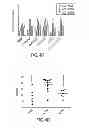 Fig. 09 - COMPOUNDS THAT ENABLE ALTERNATIVE MITOCHONDRIAL ELECTRON TRANSFER