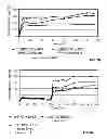 Fig. 07 - Highly loaded amorphous efavirenz composition and process for preparing the same