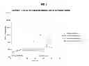 Fig. 06 - Autophagy inhibitors