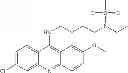 Fig. 45 - Autophagy inhibitors