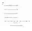 Fig. 03 - TRPA1 receptor antagonist