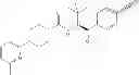 Fig. 12 - TRPA1 receptor antagonist