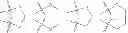 Fig. 32 - Specific carboxamides as KCNQ2/3 modulators