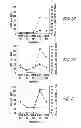 Fig. 02 - Antimicrobial amphiphiles and methods for their use
