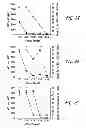 Fig. 03 - Antimicrobial amphiphiles and methods for their use
