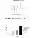 Fig. 04 - Compositions and methods for modulating metabolic pathways