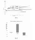 Fig. 08 - Compositions and methods for modulating metabolic pathways