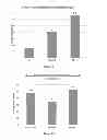 Fig. 09 - Compositions and methods for modulating metabolic pathways