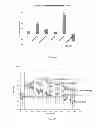 Fig. 11 - Compositions and methods for modulating metabolic pathways