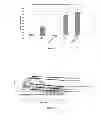 Fig. 16 - Compositions and methods for modulating metabolic pathways