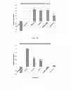 Fig. 27 - Compositions and methods for modulating metabolic pathways