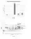 Fig. 29 - Compositions and methods for modulating metabolic pathways