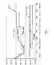 Fig. 06 - BENDAMUSTINE PHARMACEUTICAL COMPOSITIONS
