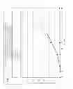 Fig. 06 - Chemical compositions for enhancing transdermal delivery of therapeutic agents