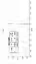 Fig. 41 - Spiro-oxindole MDM2 antagonists