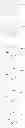Fig. 69 - Spiro-oxindole MDM2 antagonists