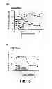 Fig. 22 - NUCLEIC ACID APTAMERS