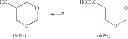 Fig. 02 - Method for producing emulsifiable pesticide solutions