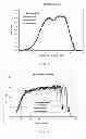 Fig. 03 - ETHYLENE-BASED POLYMERS COMPOSITIONS