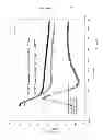 Fig. 09 - Pneumatic tire